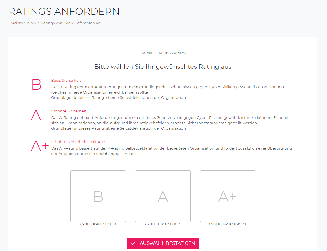 CyberRisk Manager - Rating anfordern.png